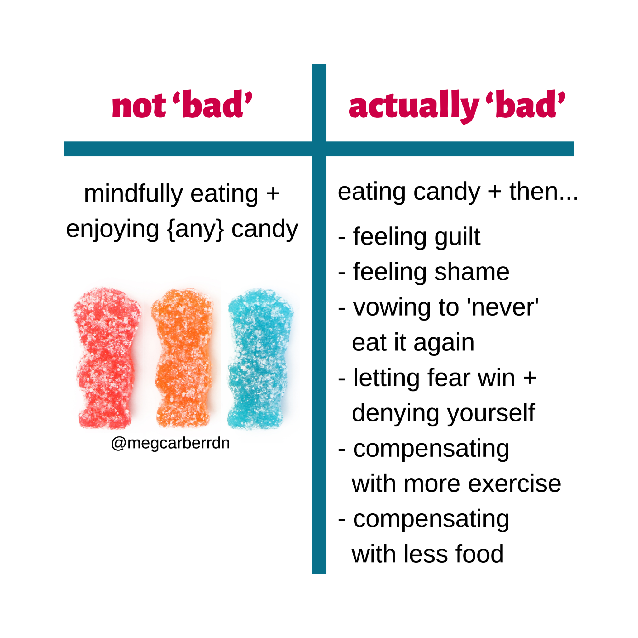 Healthy Halloween candy vs a healthy relationship with candy